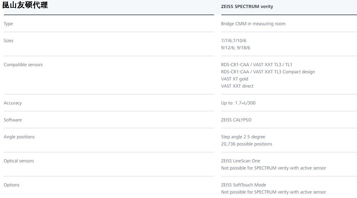 涪陵蔡司涪陵三坐标SPECTRUM verity