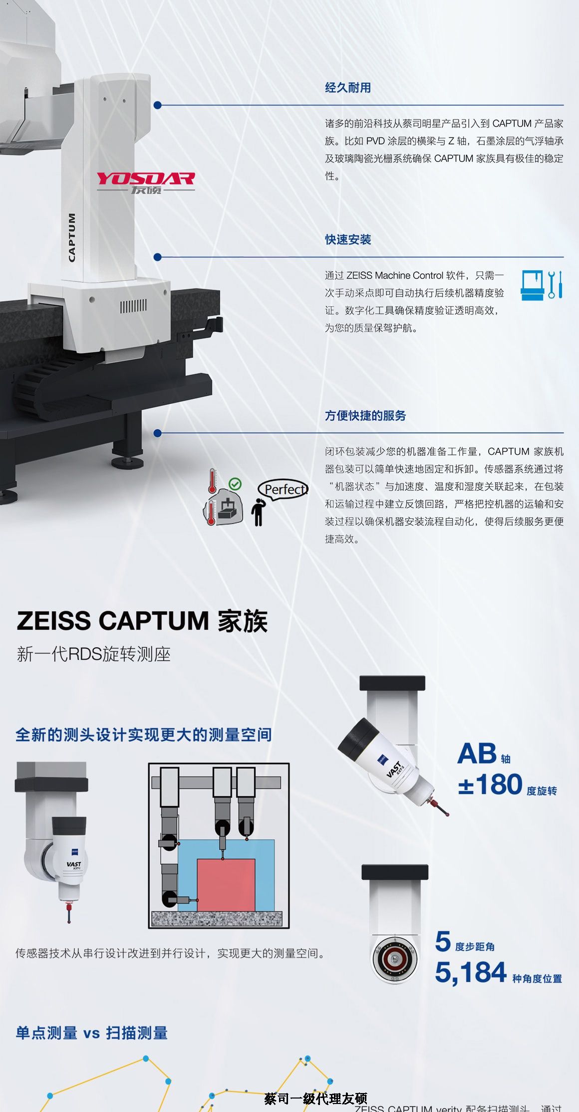 涪陵蔡司涪陵三坐标CAPTUM